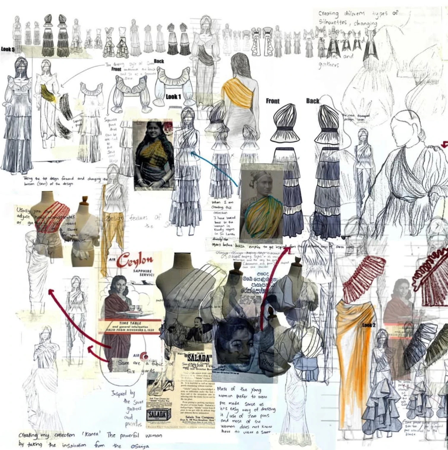 Design development board with croquis, saree research and archive imagery
